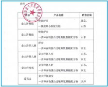 澳门永利赌场_澳门永利网址_澳门永利网站_产品主要销往北京、山西、山东、河