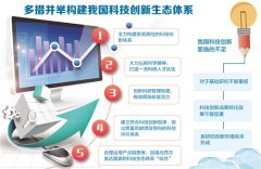 澳门永利赌场_澳门永利网址_澳门永利网站_綦鲁明：倾力构建我国科技创新生态